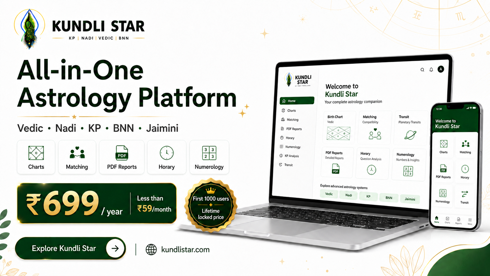 Kundlistar hero 1