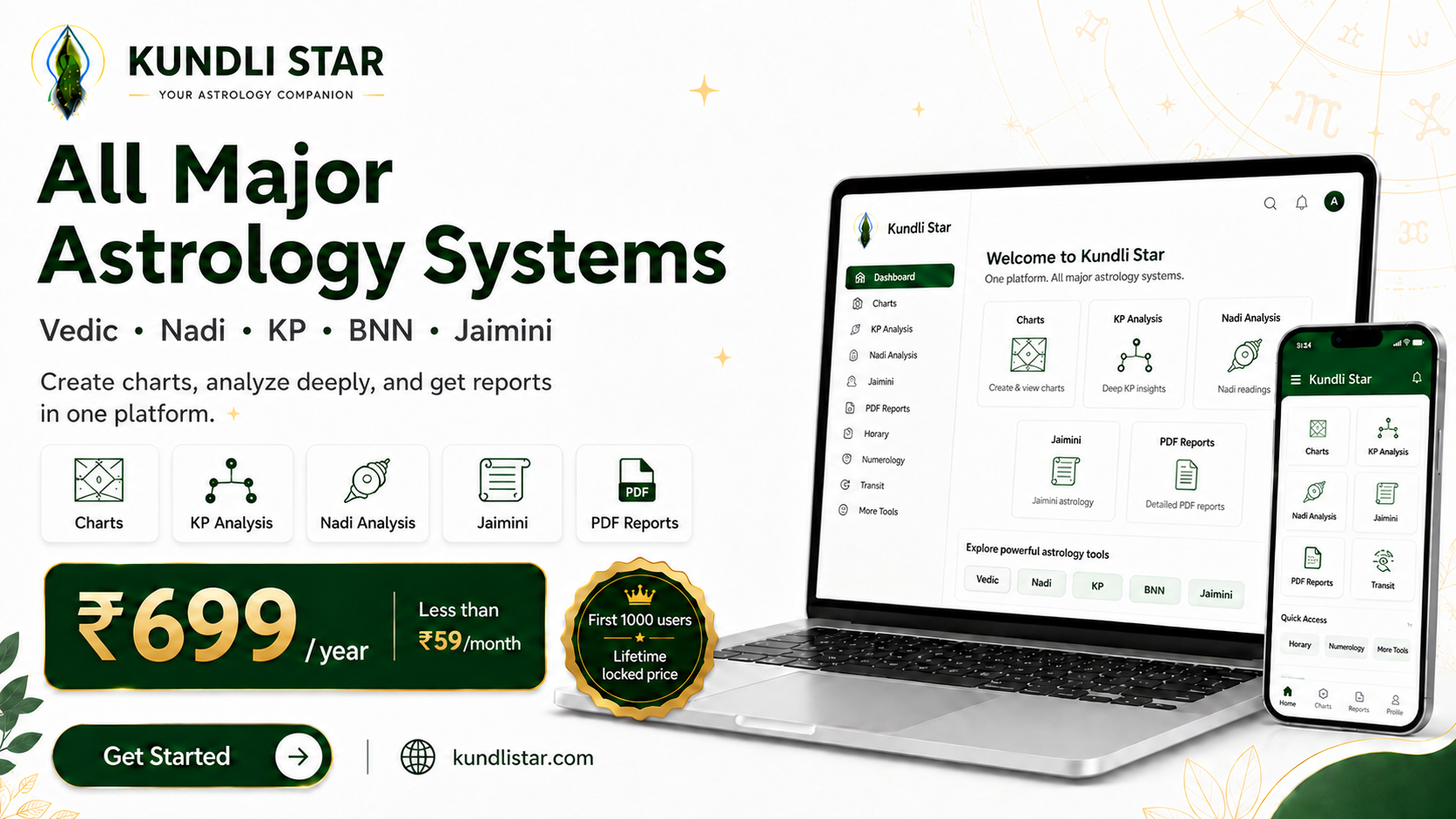 Kundlistar hero 2